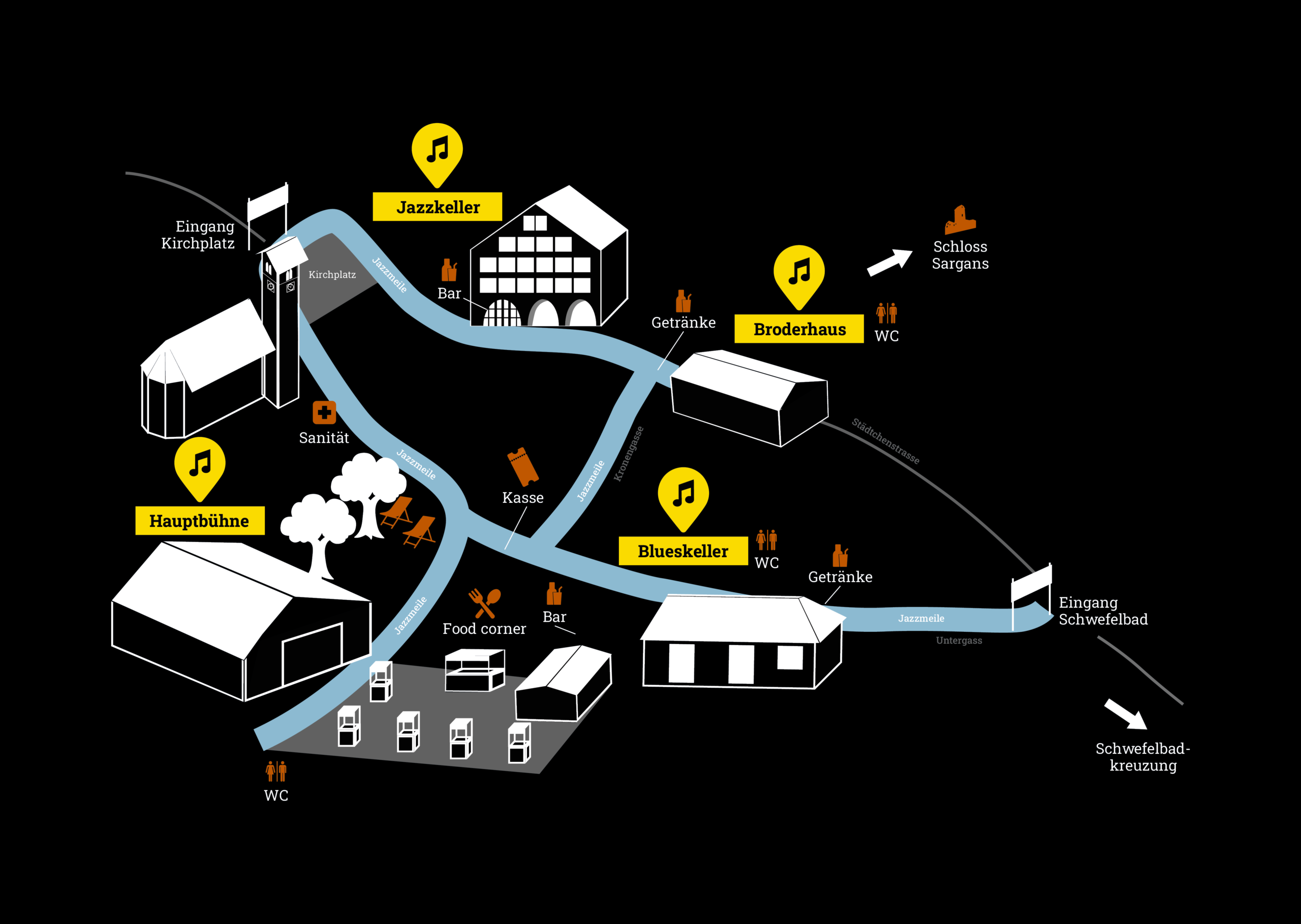 SITUATIONSPLAN_Jazzfestival-Sargans-2026